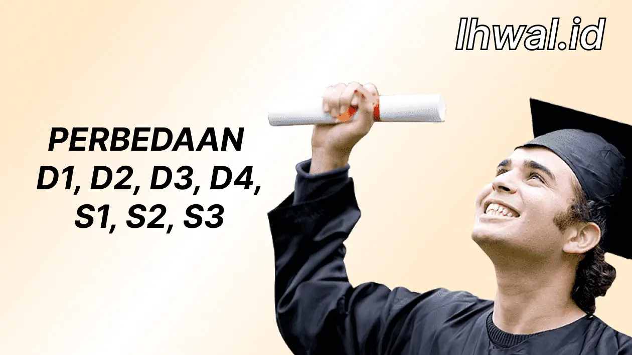 Mengenal Pengertian Jenjang D1, D2, D3, D4, S1, S2 dan S3 Mengenal Pengertian Jenjang D1, D2, D3, D4, S1, S2 dan S3