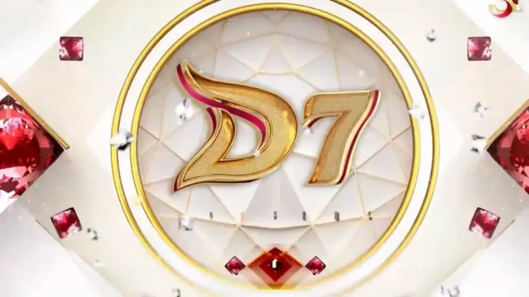 Daftar Lengkap Juara 1-10 Dangdut Academy 7 Indosiar Tahun 2025 Daftar Lengkap Juara 1-10 Dangdut Academy 7 Indosiar Tahun 2025