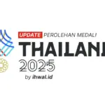 Update Perolehan Medali SEA Games 17 Desember, Indonesia Raih 72 Emas