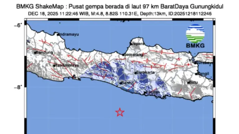 BMKG Update Gempa Gunungkidul Jadi M 4,8 Terasa Hingga Sleman