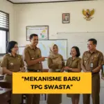Mekanisme Baru TPG Swasta: Inpassing dan Pencairan Langsung