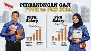 PPPK vs PNS 2026: Gaji Tahunan PPPK Rp46 Juta, PNS Rp67 Juta