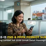 Gaji ke-13 ASN & PPPK Pemkot Surabaya: Cair Paling Lambat Juli 2026, Ini Detail Pentingnya!
